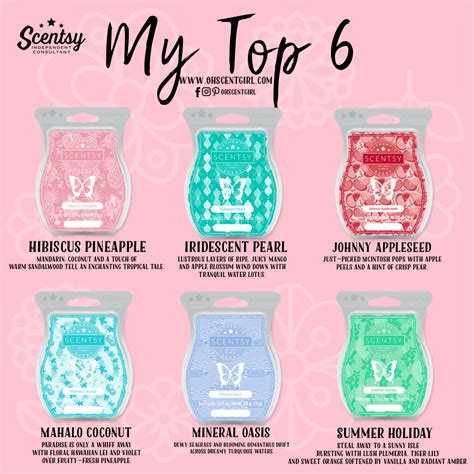 scent circles|most popular scentsy scents 2023.